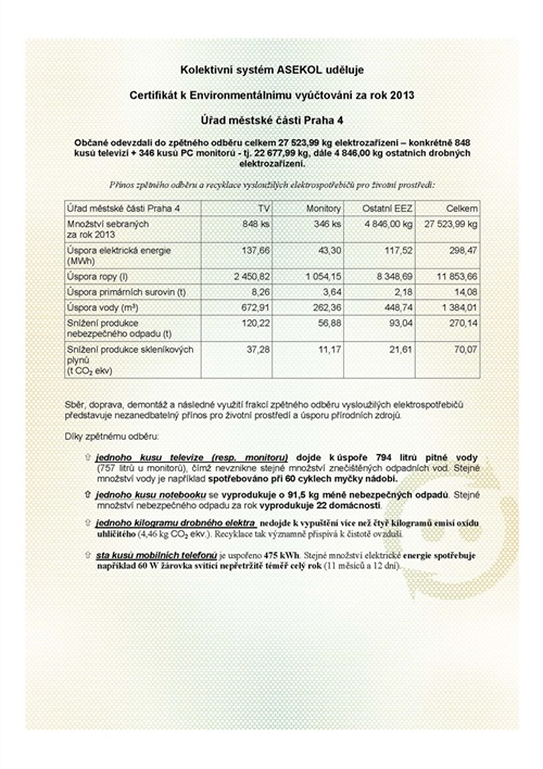 Environmentální vyúčtování 2013