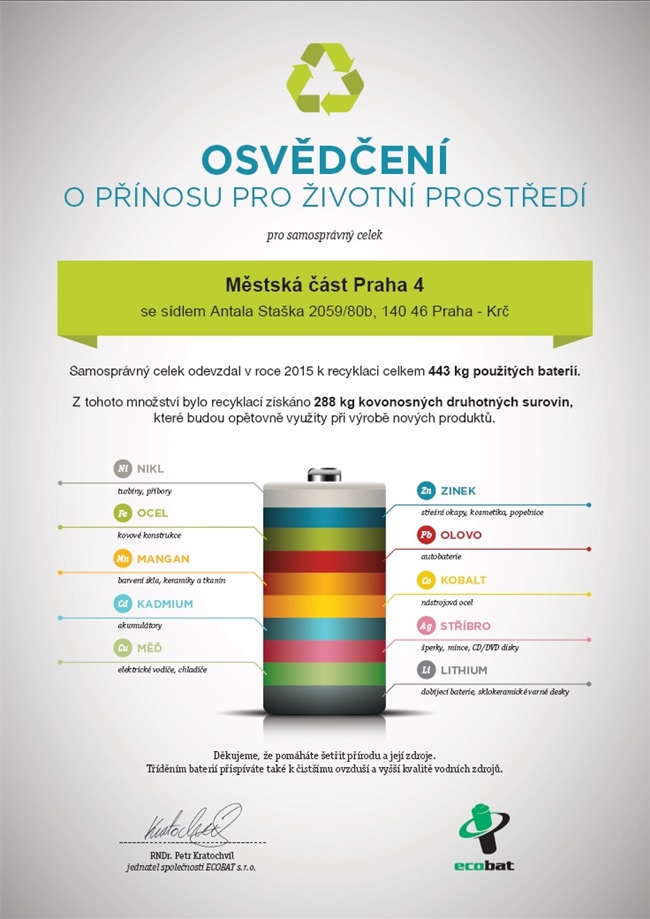 Osvědčení o přínosu pro životní prostředí (2015)