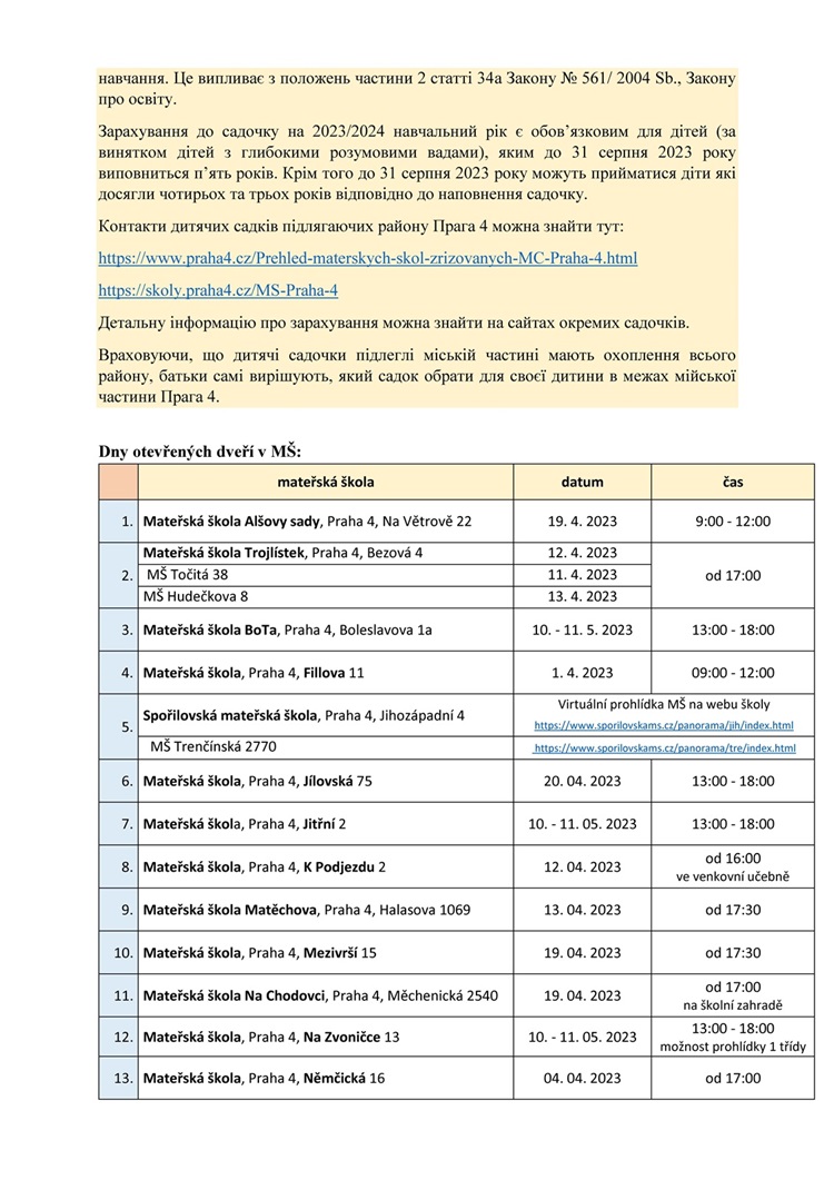 Informace k zápisu dětí do mateřských škol zřizovaných MČ Praha 4 pro školní rok 2023/2024
Інформація про зарахування дітей до дитячих садків в районі Прага 4 на 2023/2024 навчальний рік

