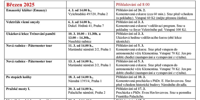 TABULKA AKCÍ - březen 2025-page-001