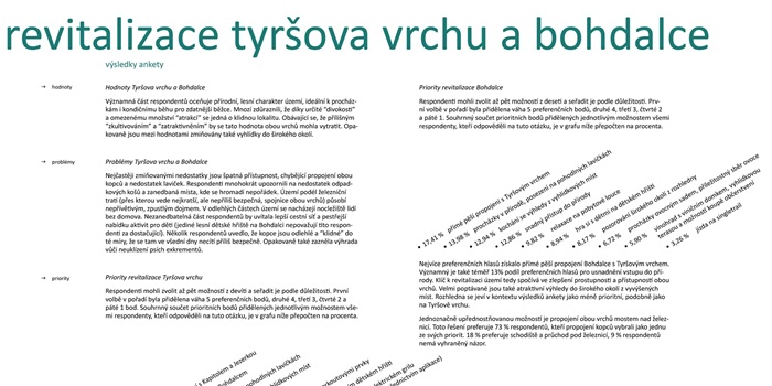 Jaké poznatky přinesla anketa k možnostem revitalizace Tyršova vrchu a Bohdalce