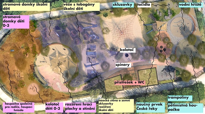 Přispějte svými podněty k revitalizaci volnočasového areálu na vrchu Kapitol - Celkový koncept řešení - grafika