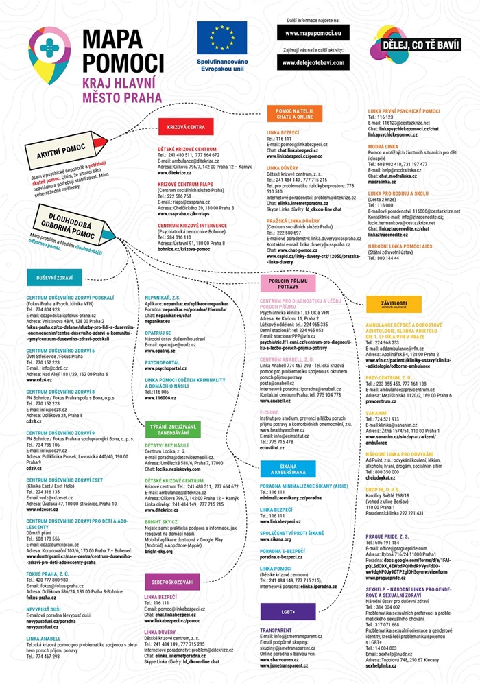 Kraj Praha - mapa pomoci-page-001